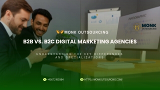 B2B vs. B2C Digital Marketing Agencies in United States