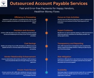 outsourced account payable services fast