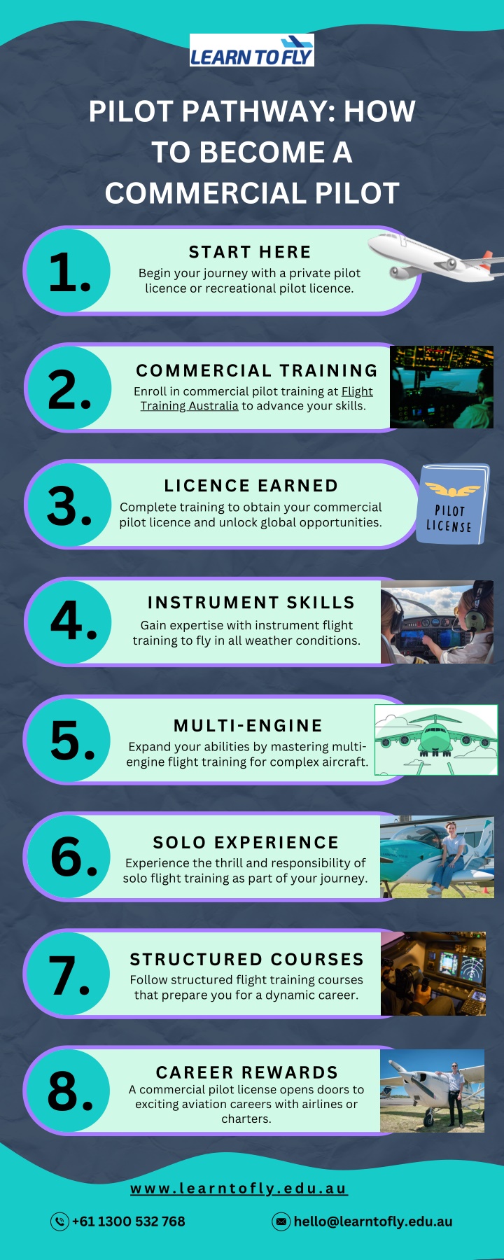 pilot pathway how to become a commercial pilot