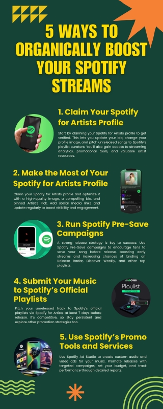 1 claim your spotify for artists profile