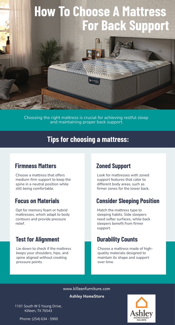 how to choose a mattress for back support