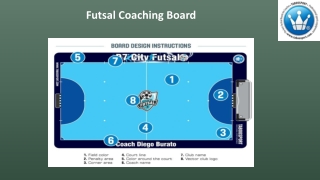 futsal coaching board