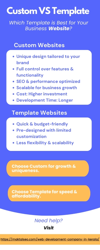 Custom vs. Template Websites – Which is Right for Your Business?