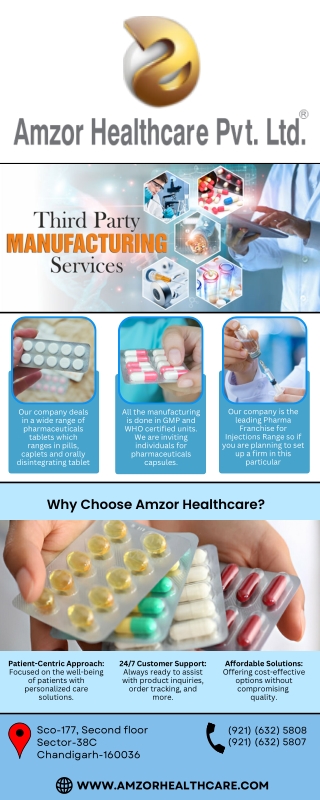 Pharma Company in Kolkata | Amzor Healthcare