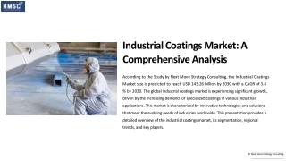 Industrial Coatings Market