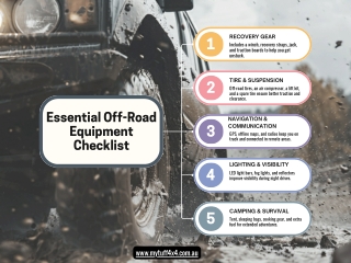 Essential Off-Road Equipment Checklist
