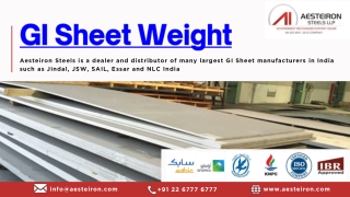 GI Sheet Weight