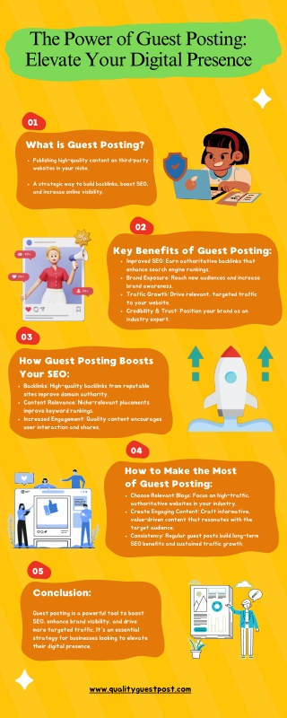 The Power of Guest Posting Elevate Your Digital Presence