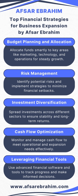 Top Financial Strategies for Business Expansion by Afsar Ebrahim