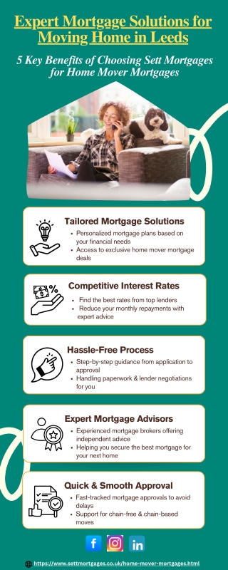 Mortgages for moving home Leeds  Home mover mortgages  Sett Mortgages