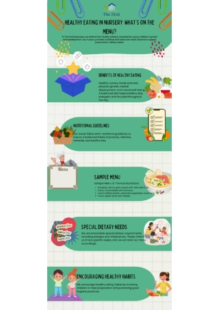 Healthy eating in nursery – What’s on the menu of The Hub Buckshaw
