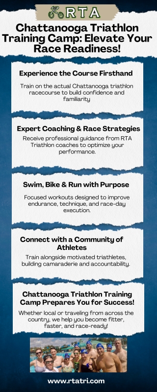 Chattanooga Triathlon Training Camp Elevate Your Race Readiness!