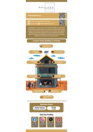 Holland Builders Co