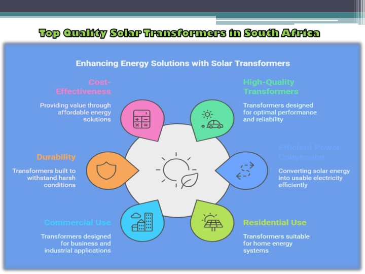 top quality solar transformers in south africa