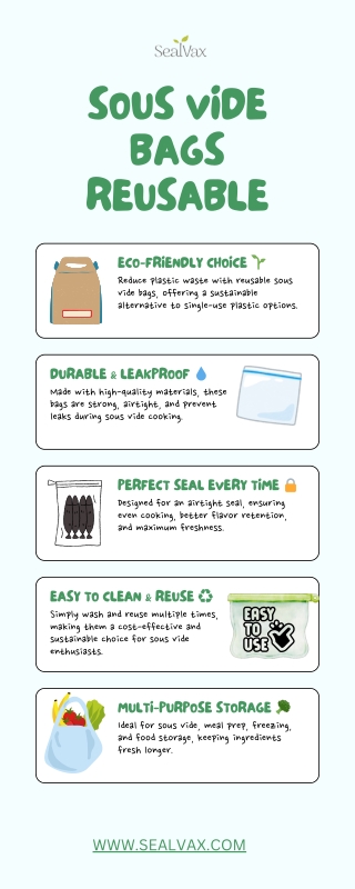 Reusable Sous Vide Bags for Better Meal Prep and Cooking