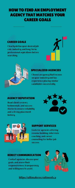 How to Find an Employment Agency That Matches Your Career Goals