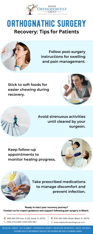 Orthognathic Surgery Recovery: Tips for Patients.
