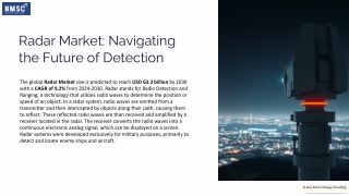 Radar Market