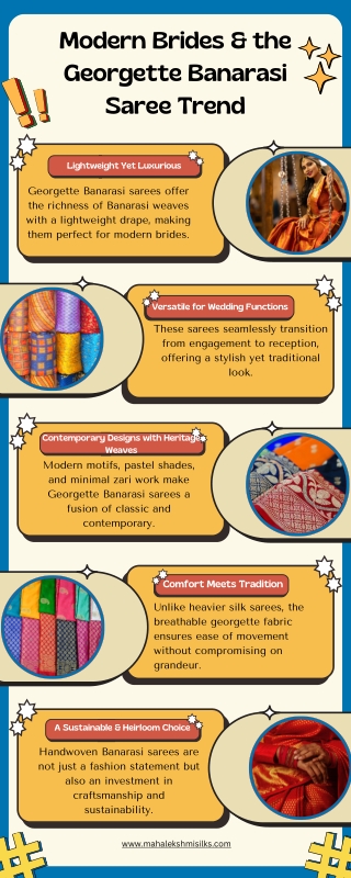 Modern Brides & the Georgette Banarasi Saree Trend