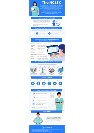 The NCLEX: Critical Insights You Need to Succeed!