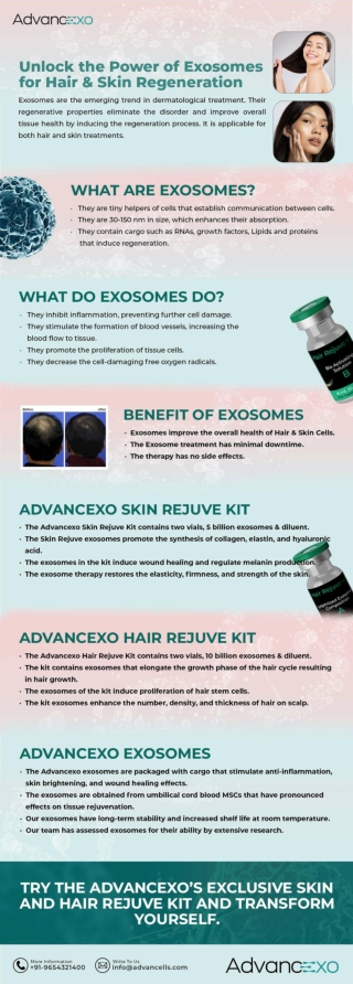 Unlock the Power of Exosomes for Hair & Skin Regeneration