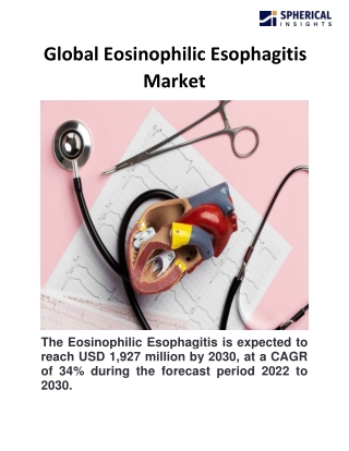 Global Eosinophilic Esophagitis Market