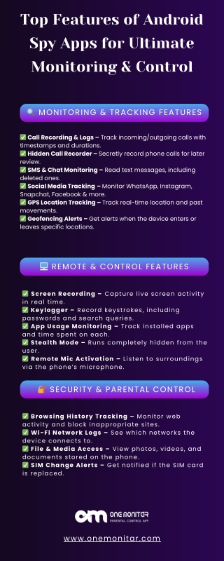 Top Features of Android Spy Apps for Ultimate Monitoring & Control