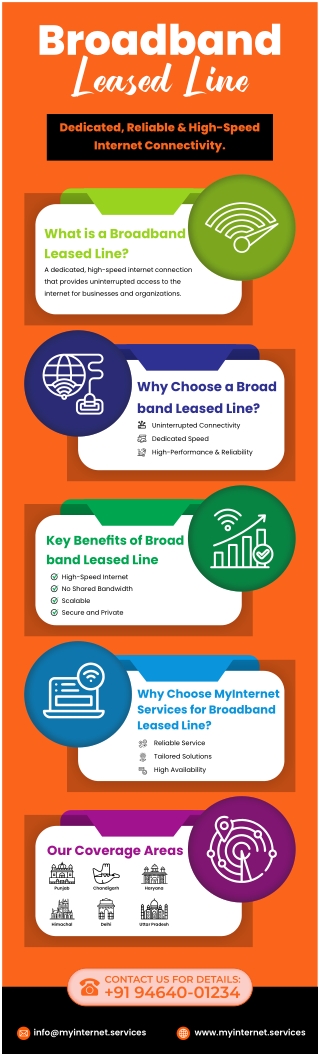 broadband leased line