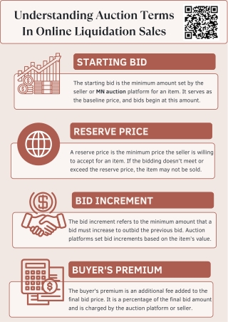 understanding auction terms in online liquidation