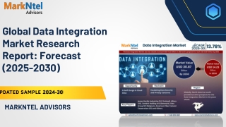global data integration market research report