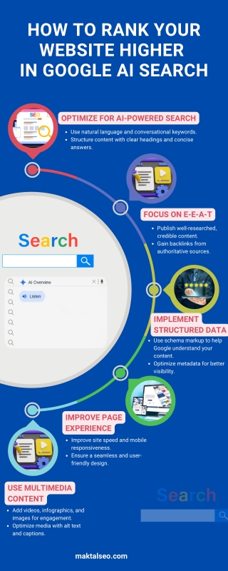 How to Rank Your Website Higher in Google AI Search