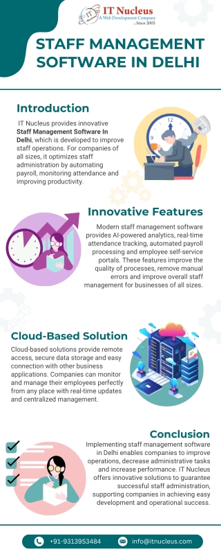 Staff management software in Delhi