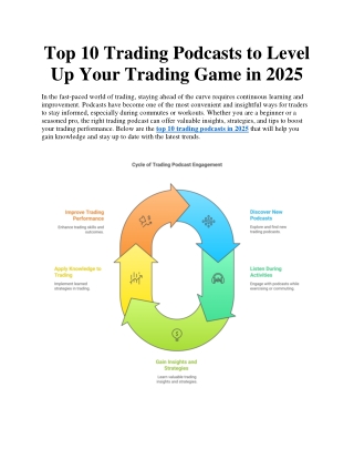 top 10 trading podcasts to level up your trading