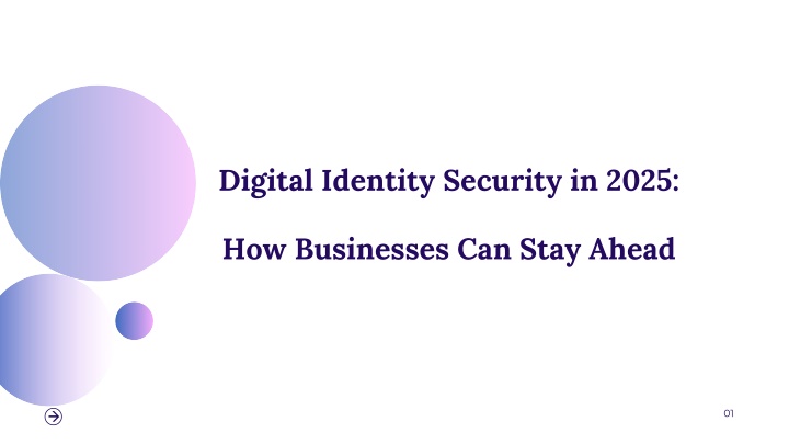 digital identity security in 2025 how businesses