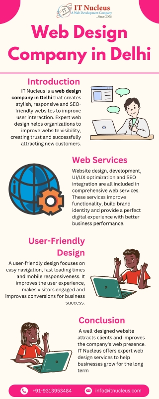 Web Design Company in Delhi