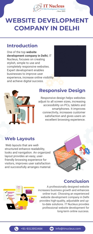 Website Development Company in Delhi