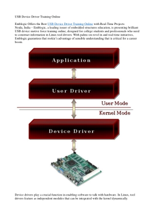 USB Device Driver Training Online