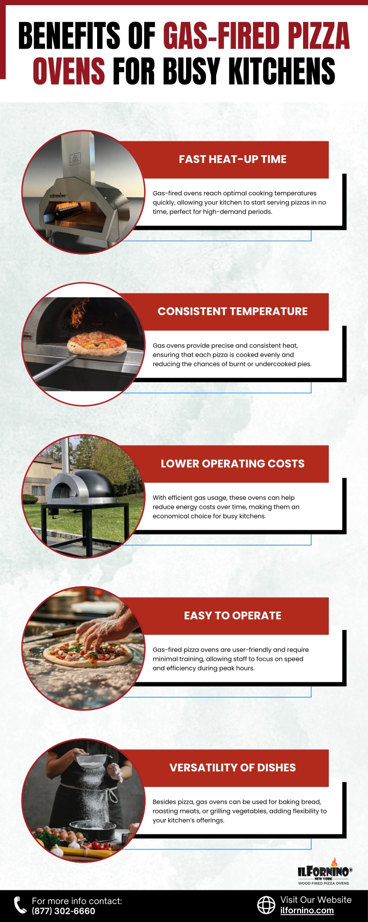 benefits of gas fired pizza ovens for busy