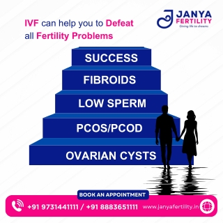 Overcome fertility challenges with IVF!_JanyaFertility_Best IVF Specialist in HSR Layout