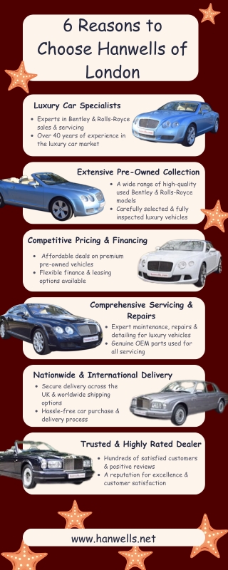 Bentley, Rolls-Royce cars dealership specialists in Hanwell, London
