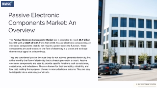 Passive Electronic Components Market