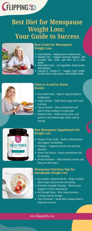 Best Diet for Menopause Weight Loss Your Guide to Success