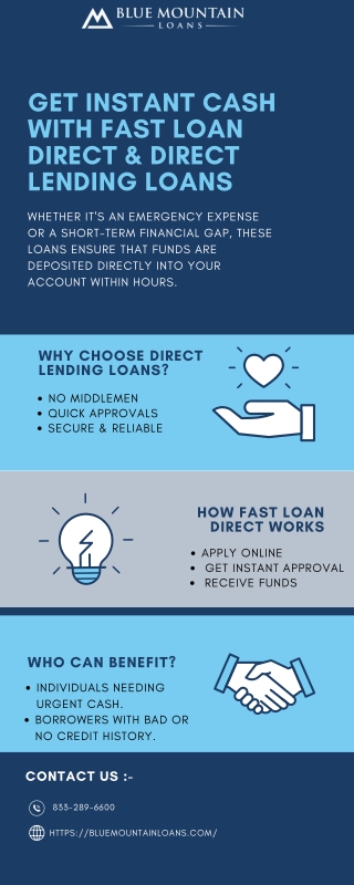 Get Instant Cash with Fast Loan Direct & Direct Lending Loans