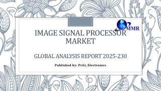 image signal processor market
