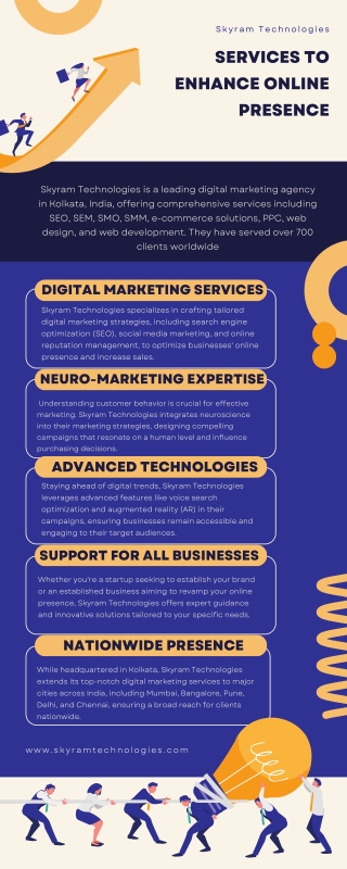 Skyram Technologies – A Trusted Name in Digital Growth