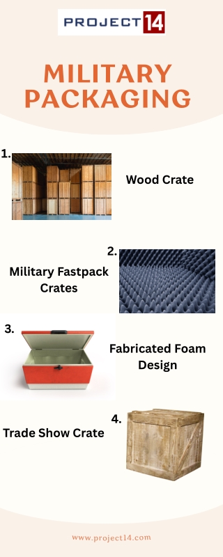 military packaging