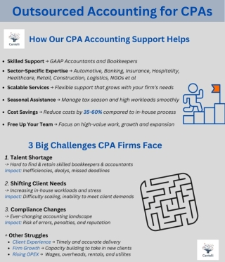 outsourced accounting for cpas