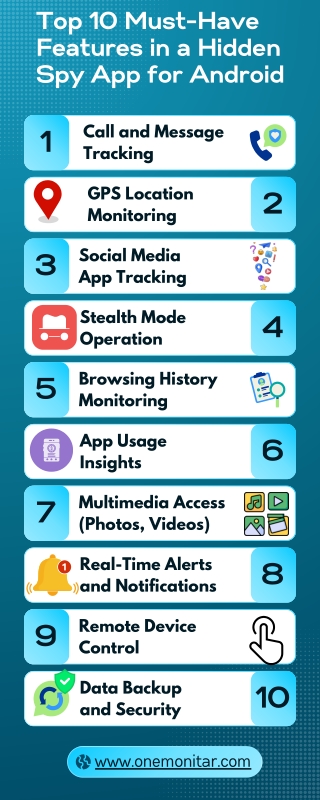 top 10 must have features in a hidden