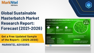 global sustainable masterbatch market research