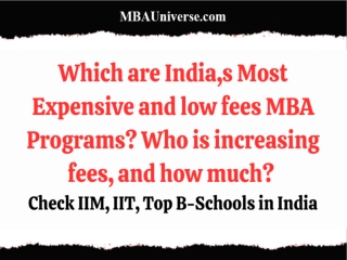 MBA Fees in India 2025: Check IIM Fees, IIT MBA Fees, Low Fees